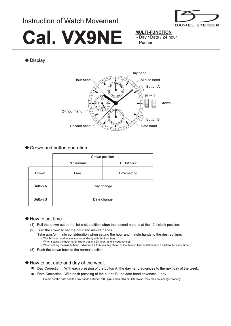 Image de la première page du manuel de l'appareil Atlas