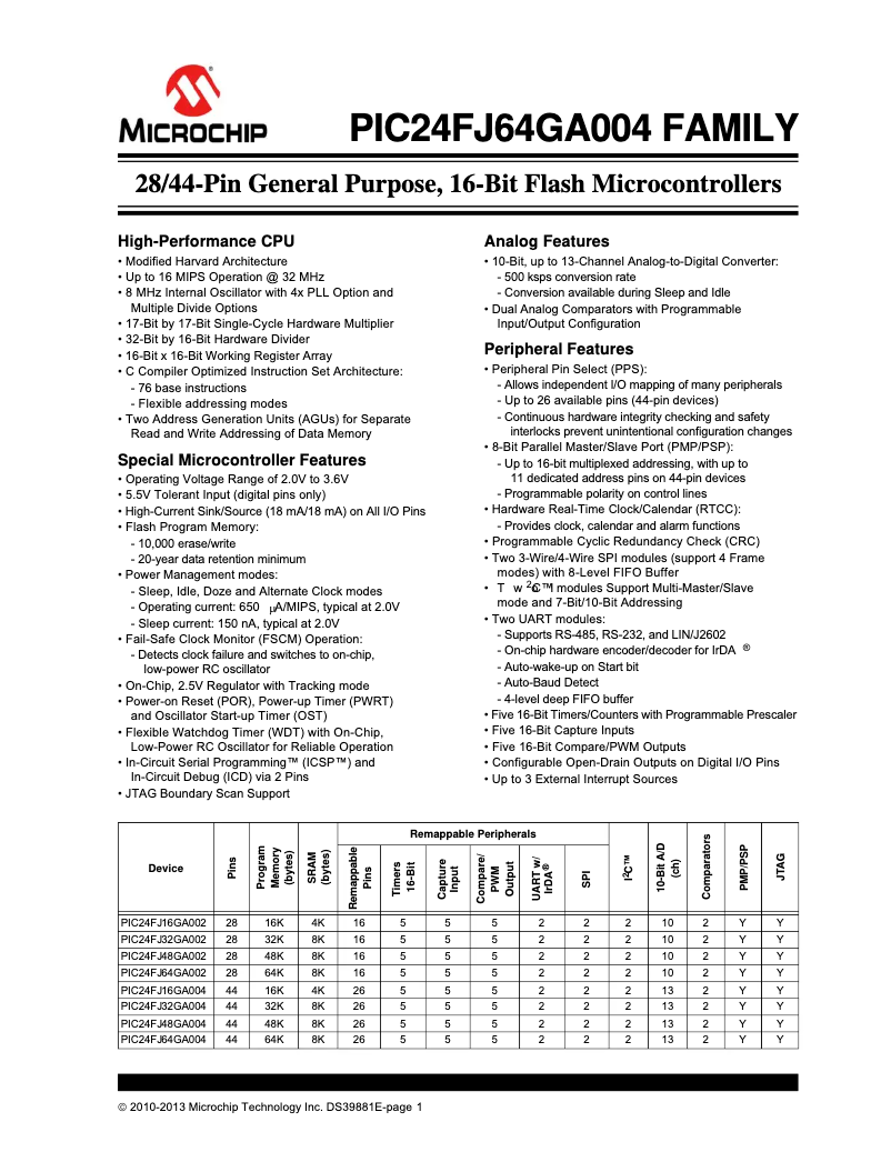 Page 1 de la notice Fiche technique Microchip PIC24FJ32GA002
