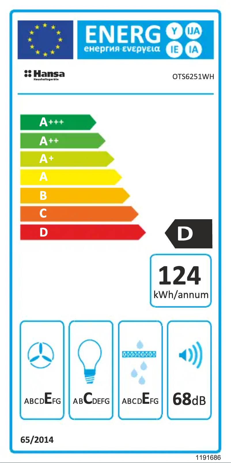 Página 1 del manual Etiqueta energética Hansa OTS6251WH