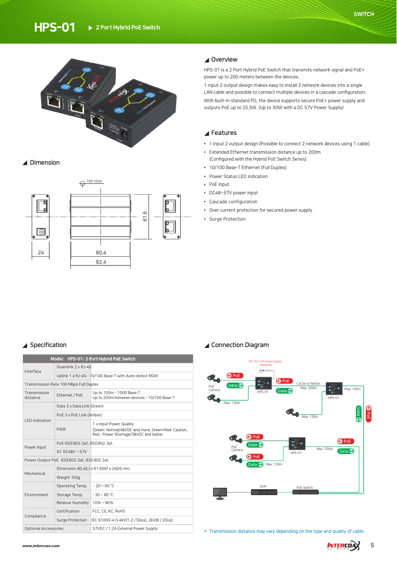 Imagen de la primera página del manual del dispositivo HPS-01