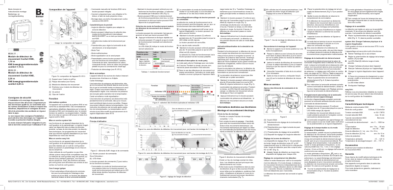 Page 1 de la notice Manuel utilisateur Hager 80262270