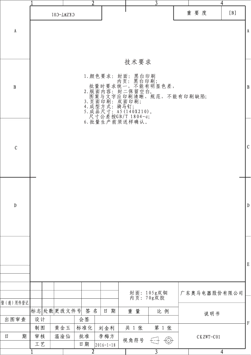 Page n°1 - Manuel utilisateur Zerowatt ZTLP 130 S