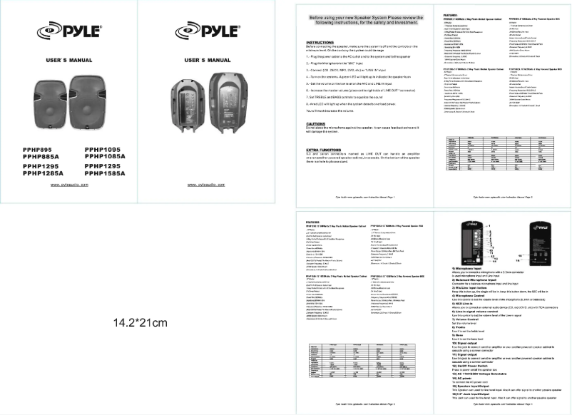 Page 1 de la notice Manuel utilisateur Pyle PPHP1585A