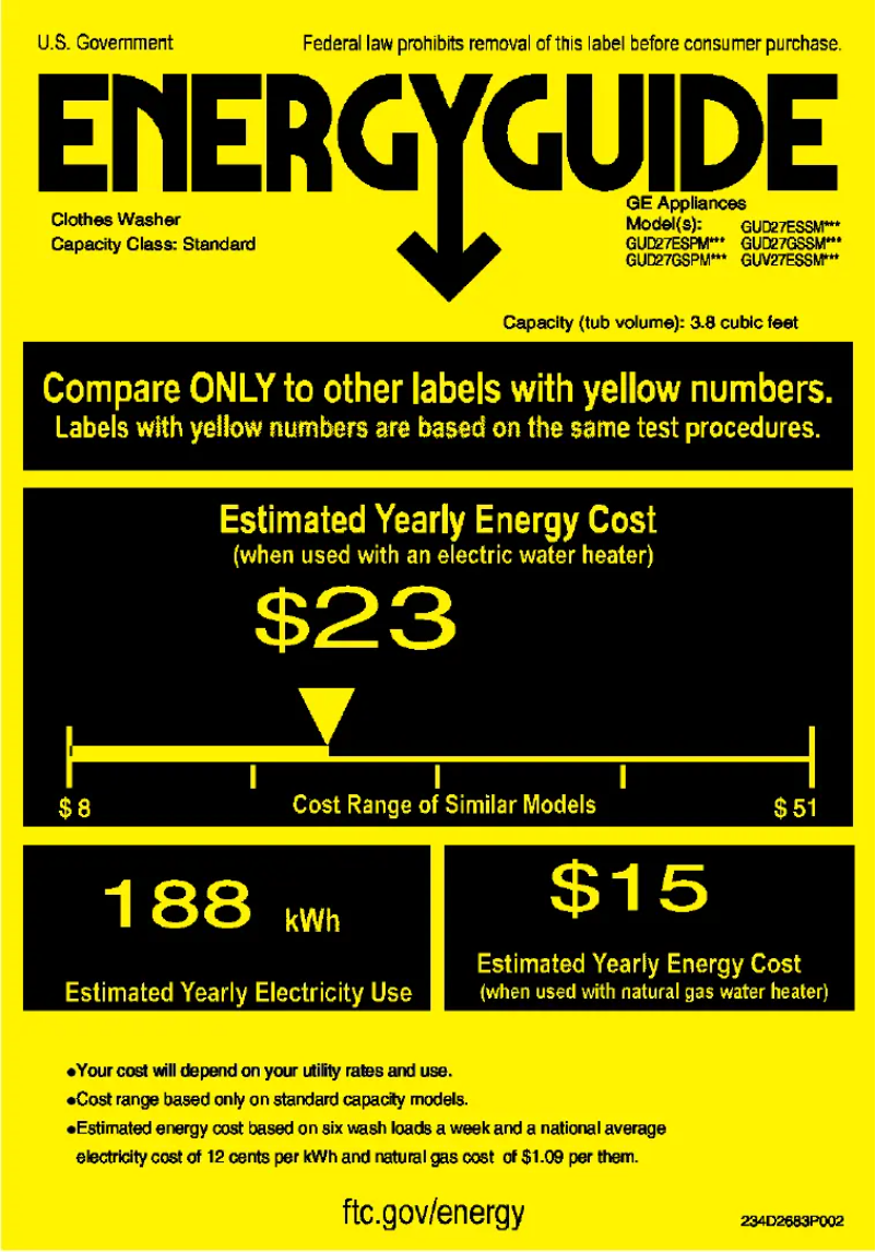 Página 1 del manual Etiqueta energética GE GUD27ESSMWW