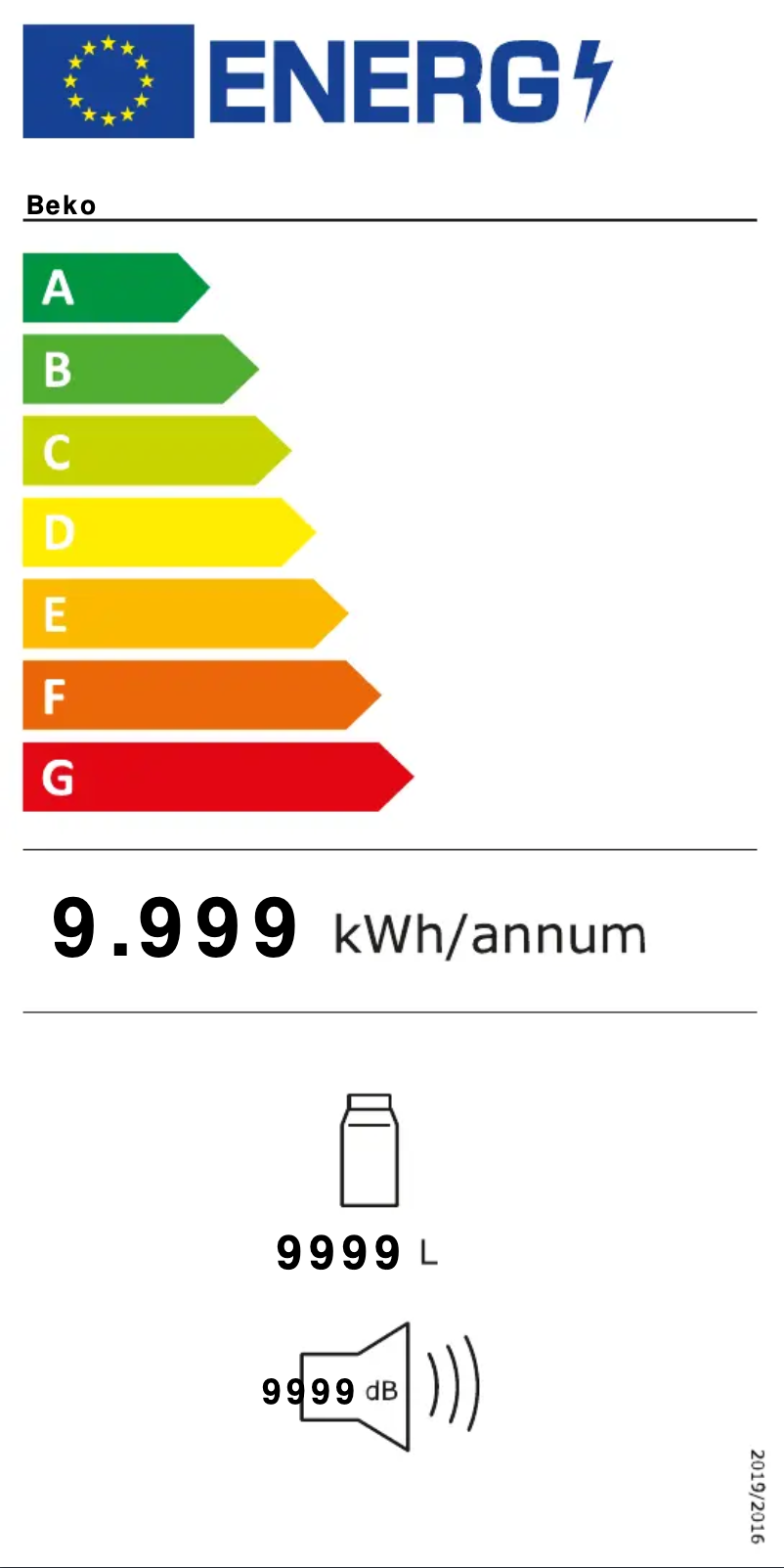 Page n°1 - Label énergétique Beko RSNE445DW