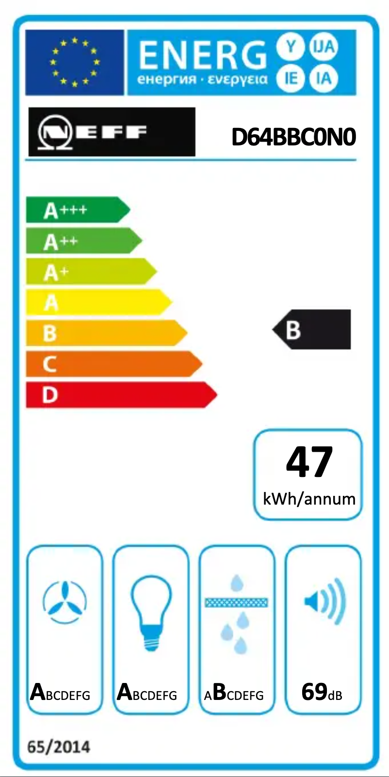 Page n°1 - Label énergétique Neff D64BBC0N0