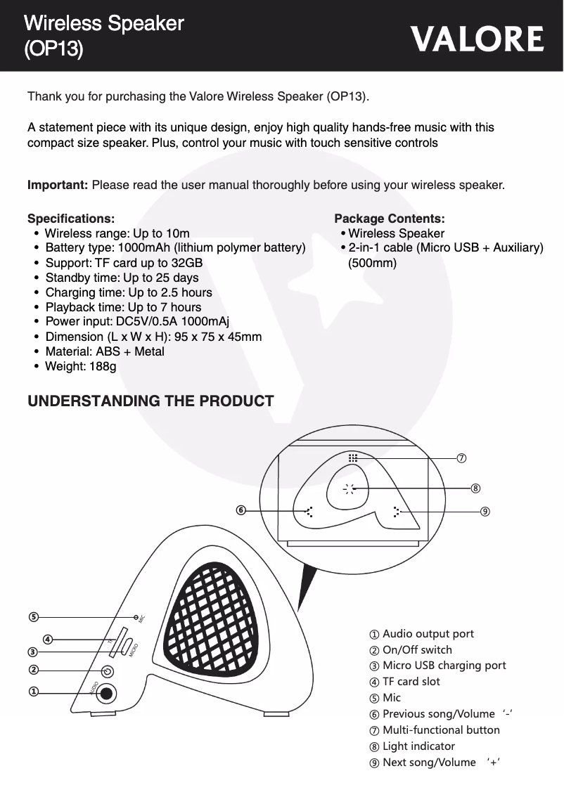 Page 1 de la notice Manuel utilisateur Valore OP13
