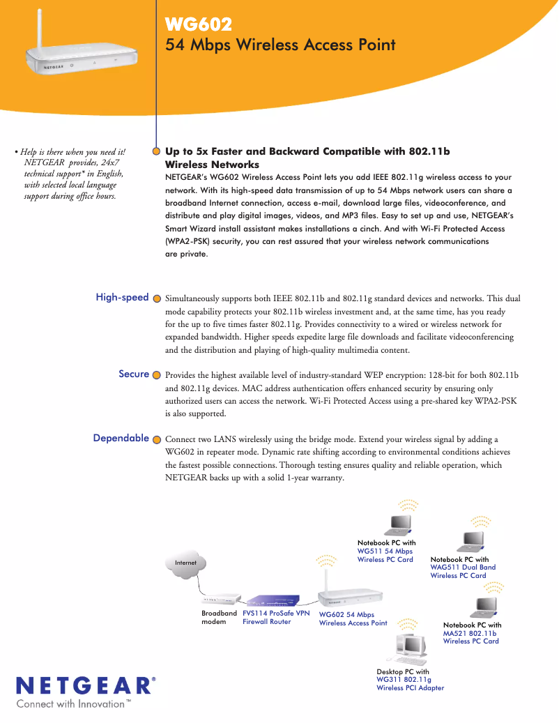 Image de la première page du manuel de l'appareil WG602v3