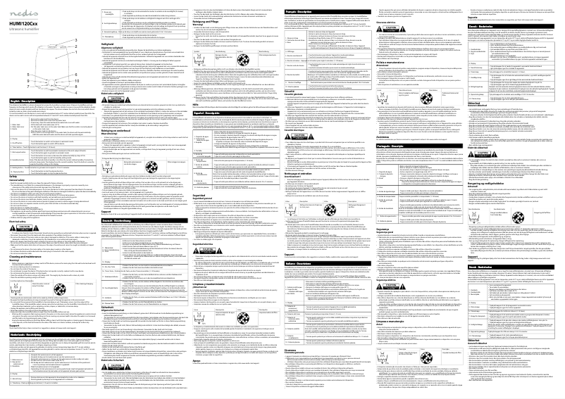 Page n°1 - Manuel utilisateur Nedis HUMI120CWT
