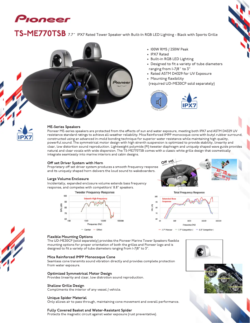 Page n°1 - Brochure Pioneer TS-ME770TSB