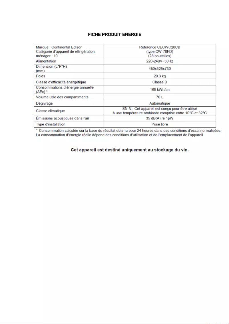 Image de la première page du manuel de l'appareil CECWC28CB