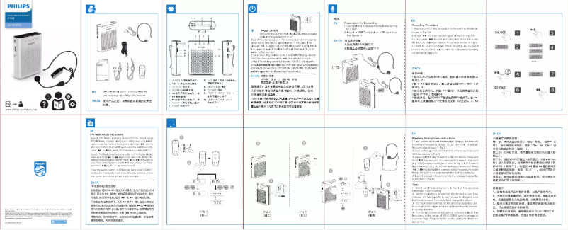 Page 1 de la notice Manuel utilisateur Philips SBM220