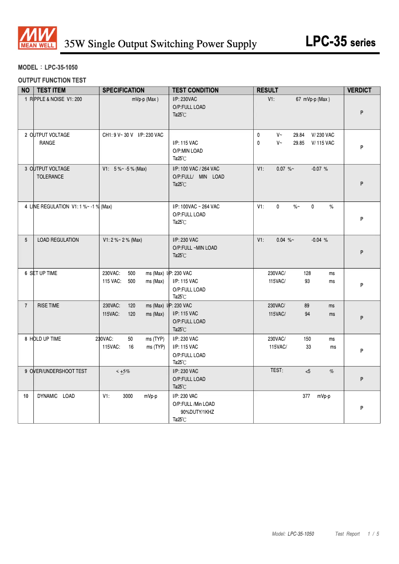 Page 1 de la notice Fiche technique Mean Well LPC-35-1050