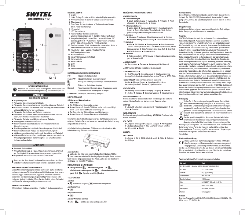 Image de la première page du manuel de l'appareil M11D