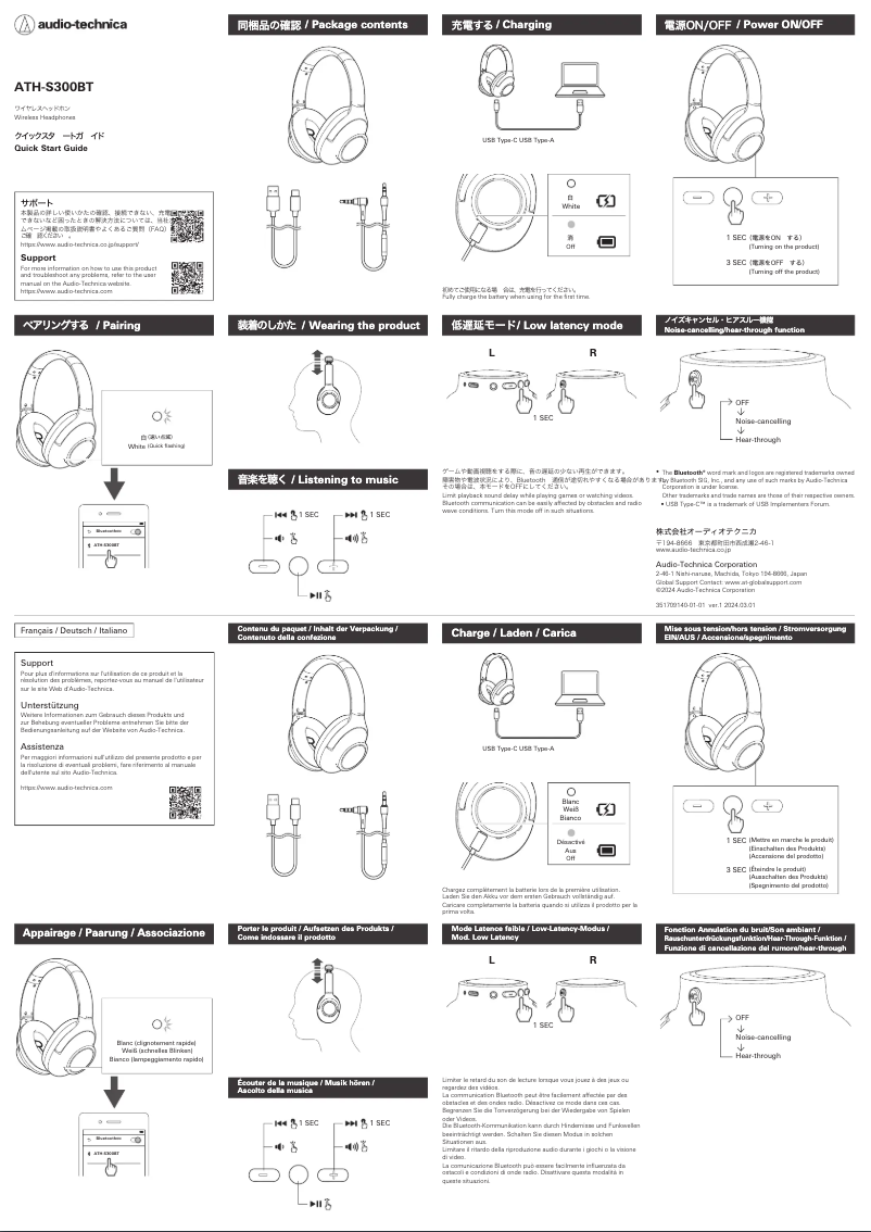 Image de la première page du manuel de l'appareil ATH-S300BT