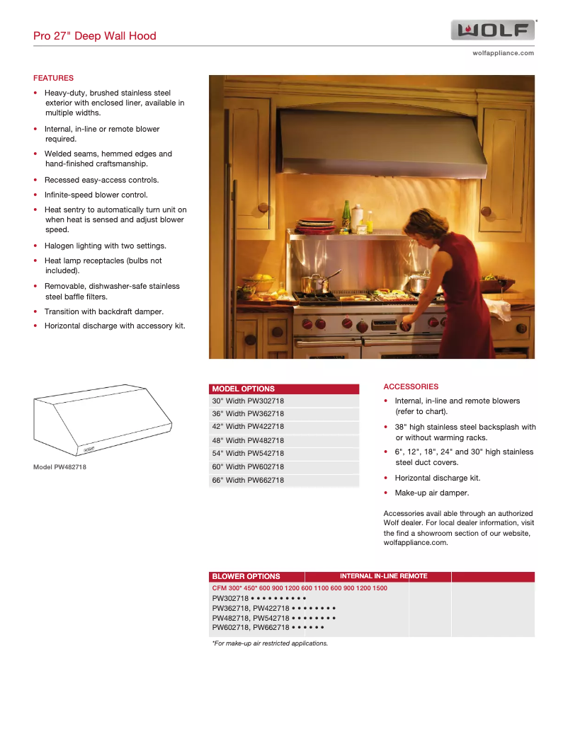 Page 1 de la notice Manuel utilisateur Wolf PW662718