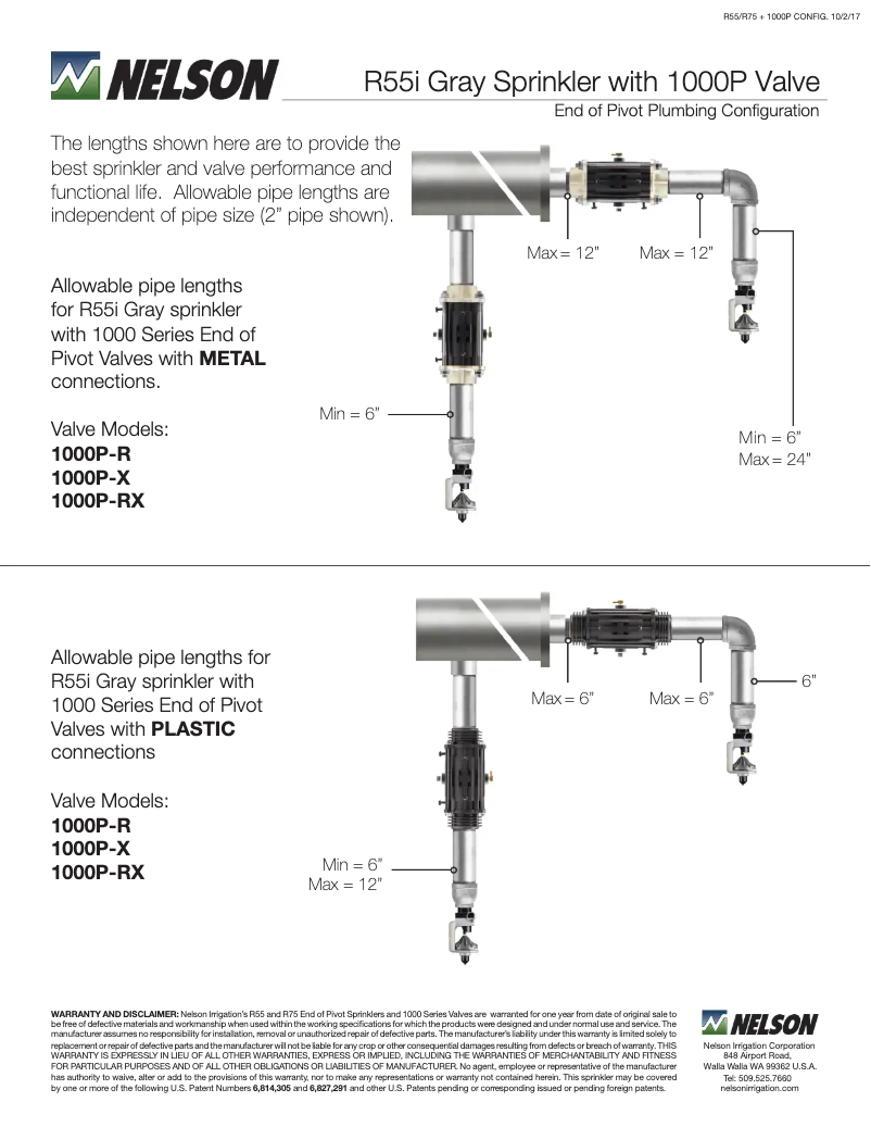 Page 1 de la notice Manuel utilisateur Nelson R55i
