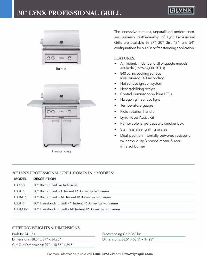 Image de la première page du manuel de l'appareil Professional L30R-3