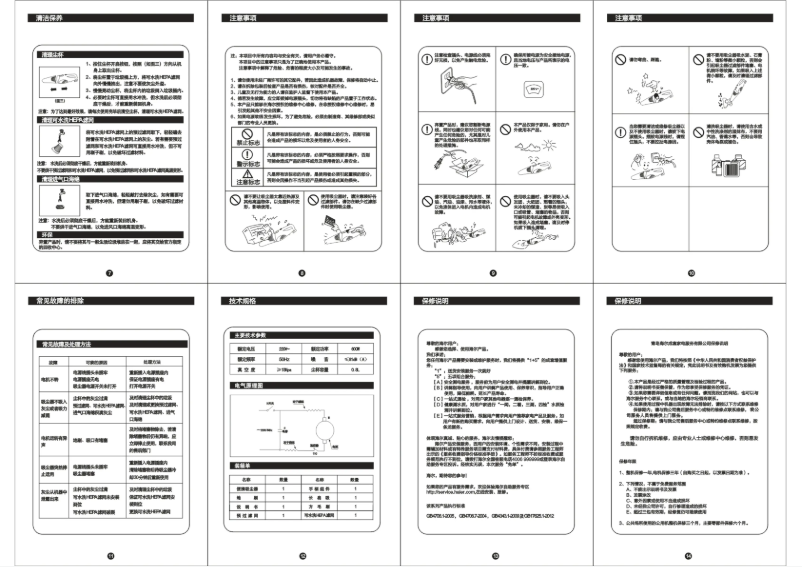 Page n°1 - Manuel utilisateur Haier ZL601R