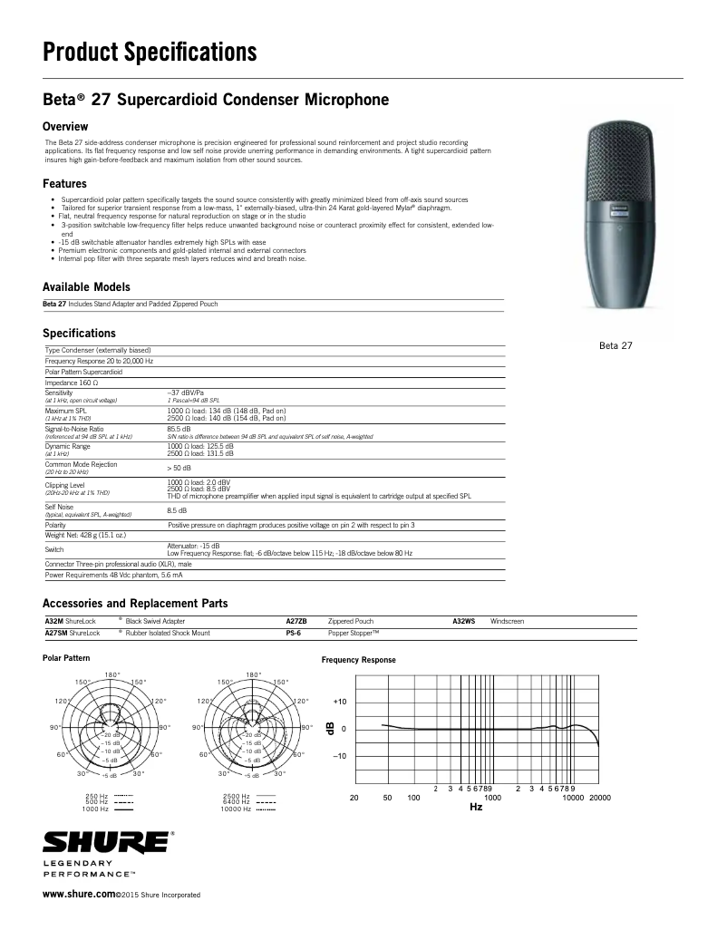 Page n°1 - Fiche technique Shure BETA 27