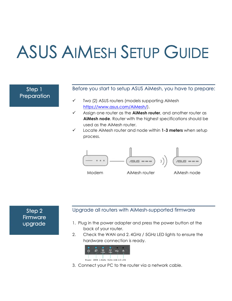 Page n°1 - Guide d'installation Asus RT-AC86U