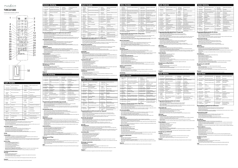Page 1 de la notice Manuel utilisateur Nedis TVRC2010BK
