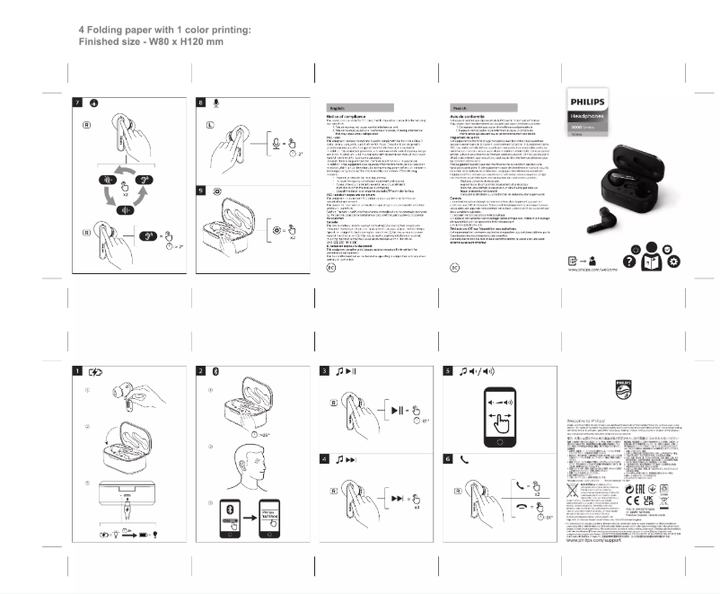 Page n°1 - Guide de démarrage rapide Philips TAT5506