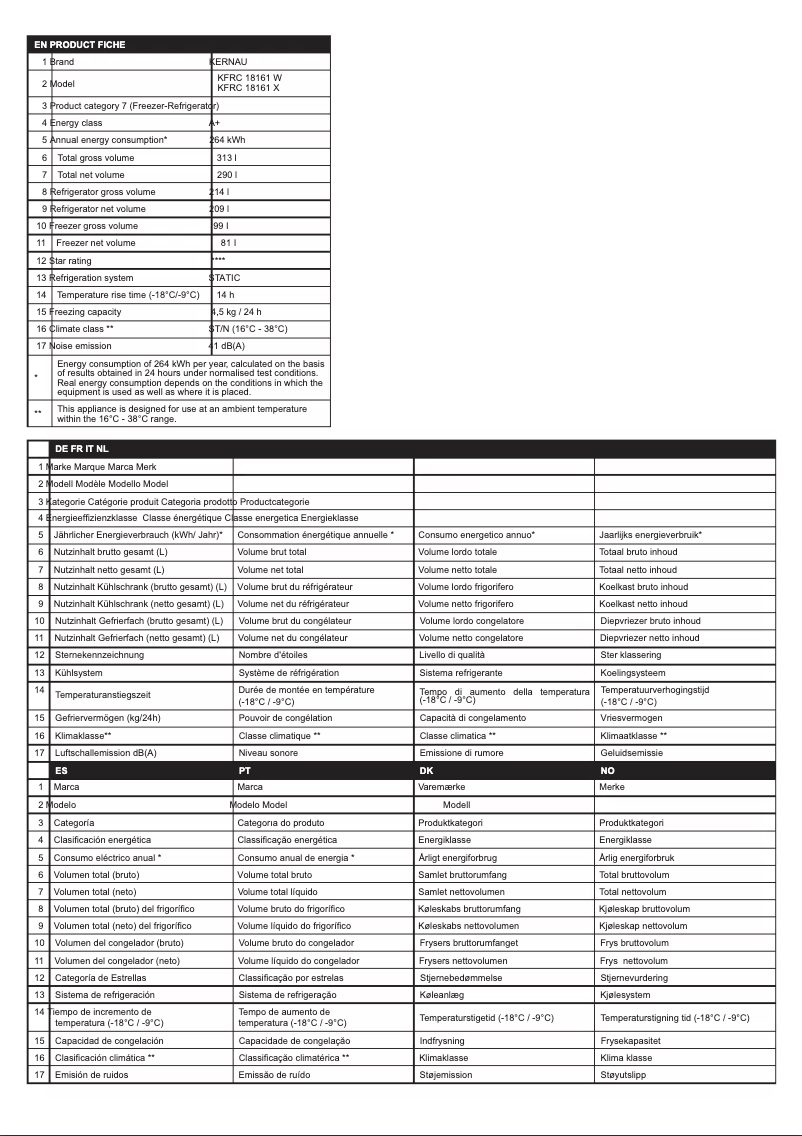 Page 1 de la notice Fiche technique Kernau KFRC 18161 X