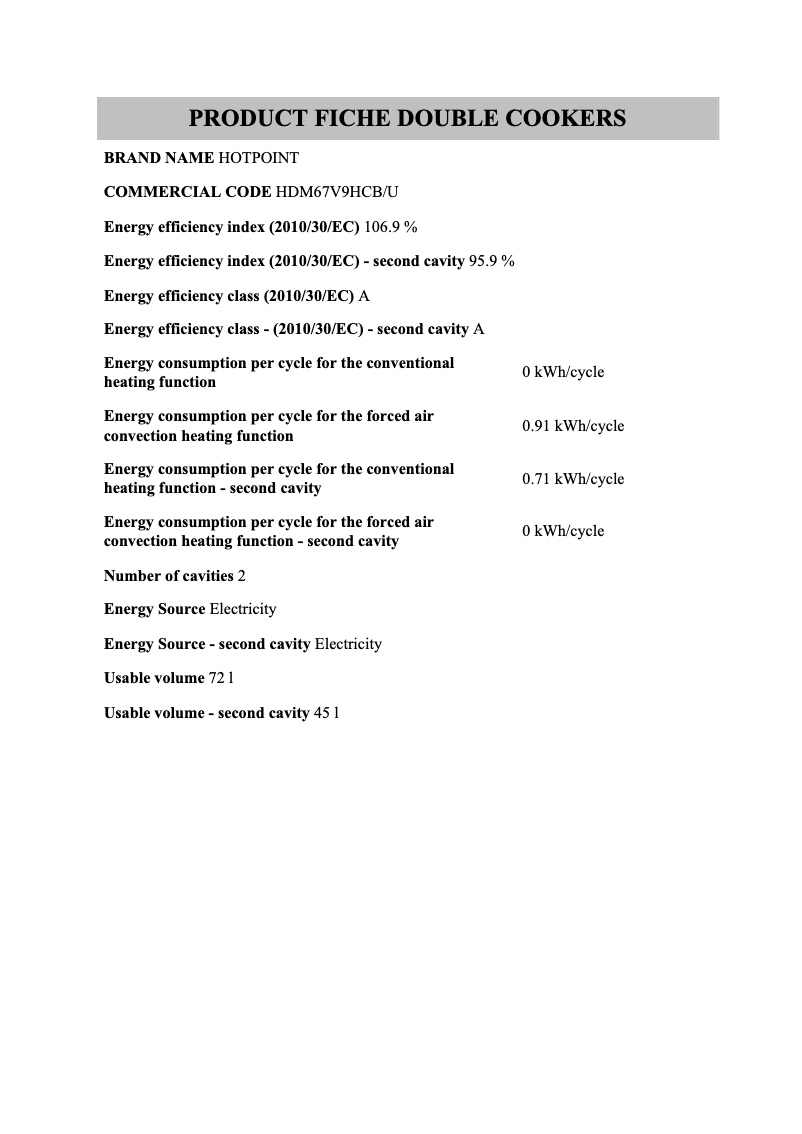 Page 1 of the manual Technical Sheet Hotpoint HDM67V9HCB/U