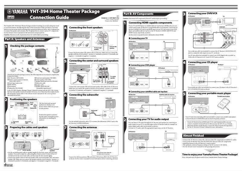 Page 1 de la notice Manuel utilisateur Yamaha YHT-394