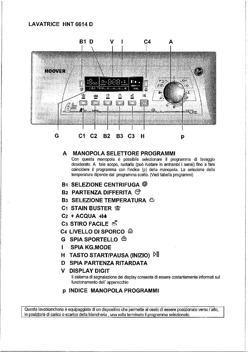 Page 1 de la notice Manuel utilisateur Hoover HNT 6614D/L-S