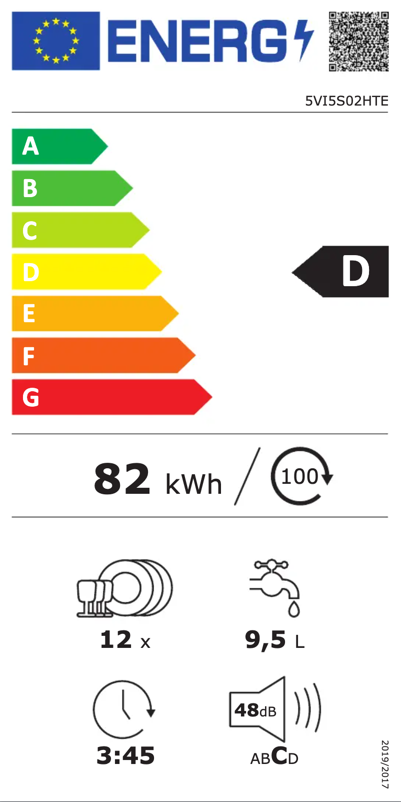 Page n°1 - Label énergétique Blaupunkt 5VI5S02HTE