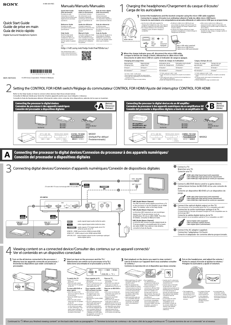 Page 1 de la notice Manuel utilisateur Sony MDR-HW700DS