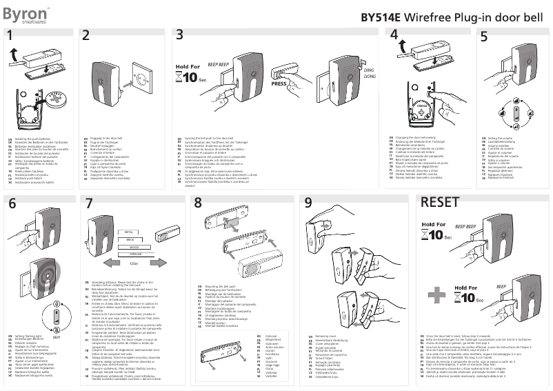 Page 1 de la notice Manuel utilisateur Byron BY514E