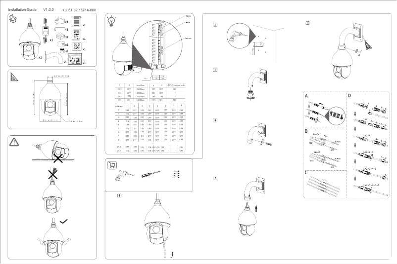 Image de la première page du manuel de l'appareil SD59225-HC-LA