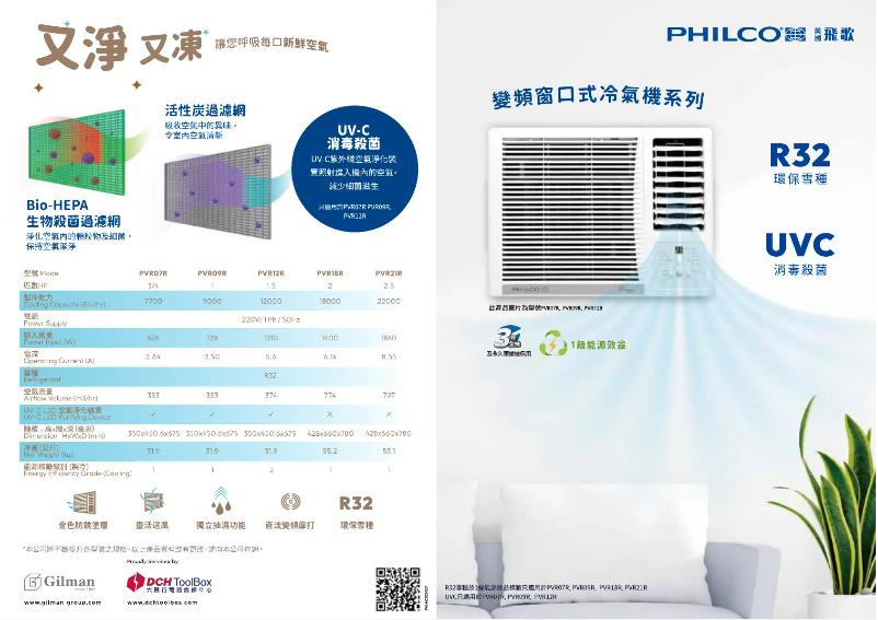 Page 1 de la notice Catalogue Philco PVR07R