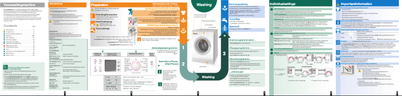 Page 1 de la notice Manuel utilisateur Bosch WAS 20440