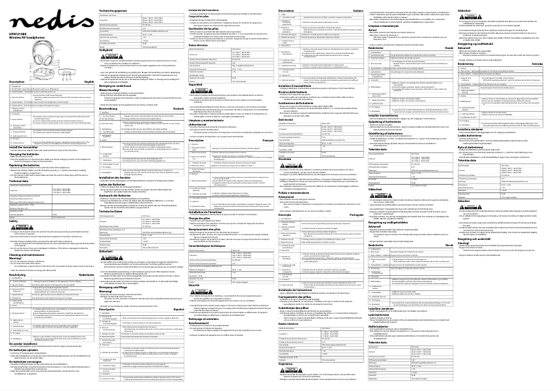 Image de la première page du manuel de l'appareil HPRF210BK