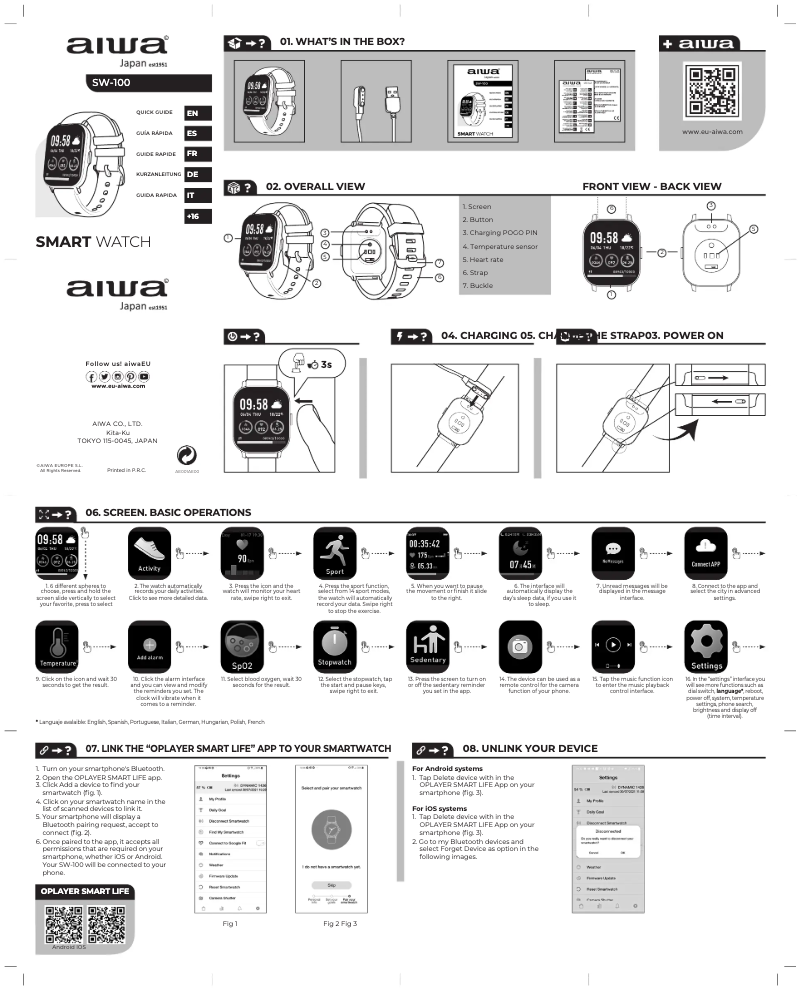 Página 1 del manual Manual de usuario Aiwa SW-100