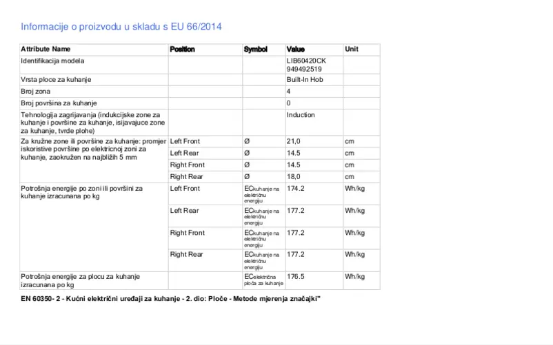 Página 1 del manual Ficha técnica Electrolux LIB60420CK