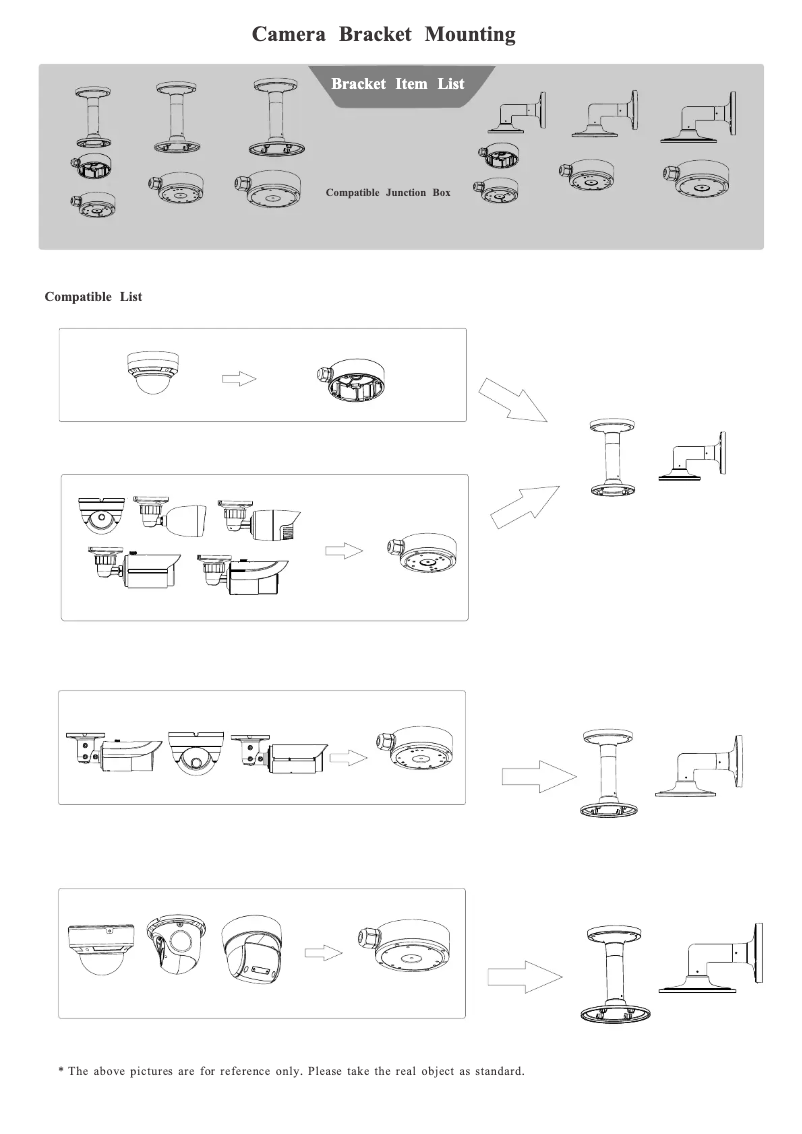 Page 1 de la notice Guide de démarrage rapide Speco Technologies CLT2