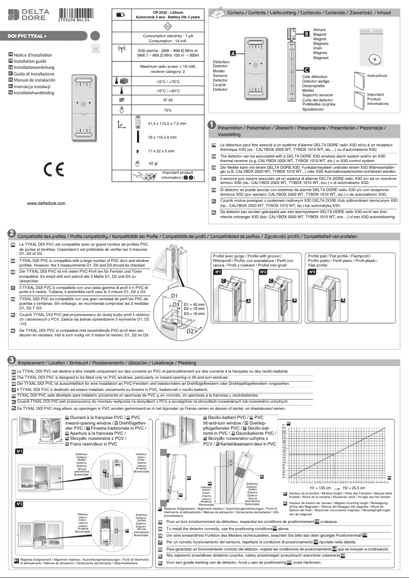 Page 1 de la notice Manuel utilisateur Delta Dore Tyxal+ DOI