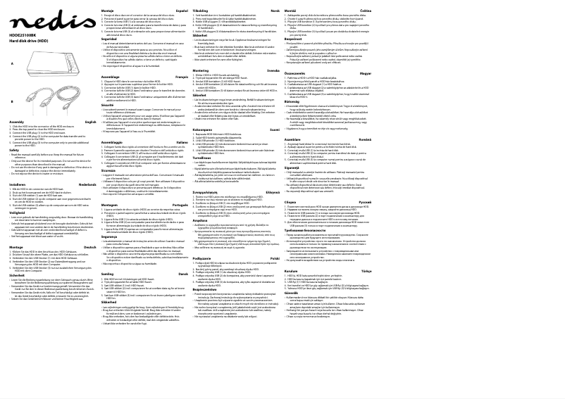 Page 1 of the manual User Manual Nedis HDDE25100BK