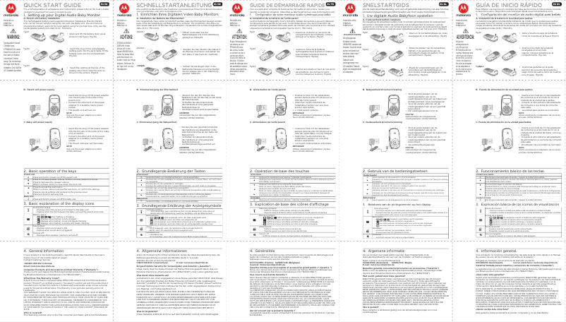 Page n°1 - Manuel utilisateur Motorola AM24