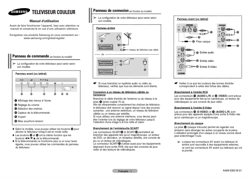 Image de la première page du manuel de l'appareil WS-28M204N