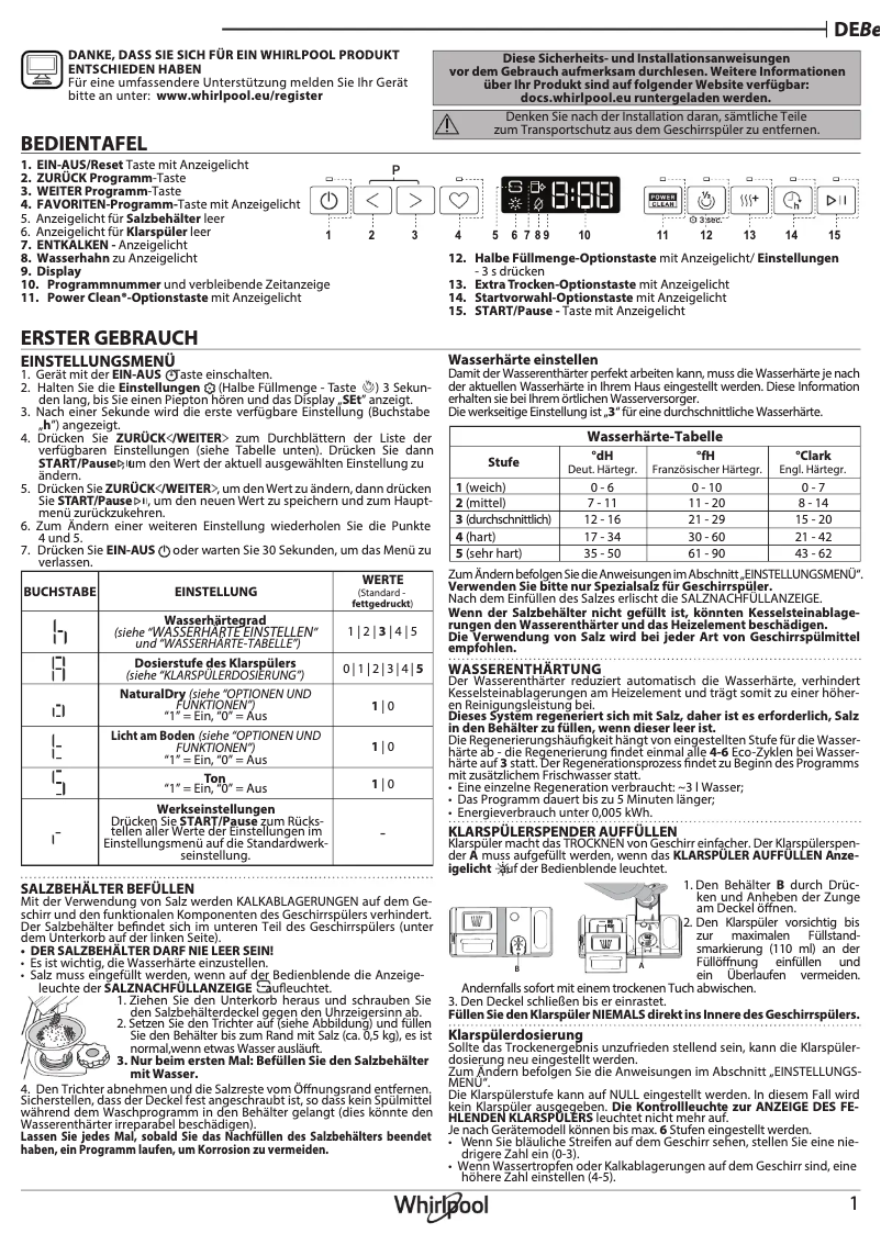 Image de la première page du manuel de l'appareil W8I HP42 LSC