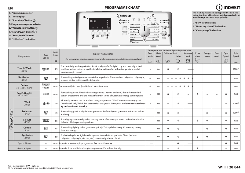Page n°1 - Manuel utilisateur Indesit BTW P D61253 (FR)
