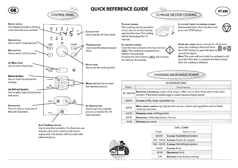 Page 1 de la notice Manuel utilisateur Whirlpool VT 255 SL