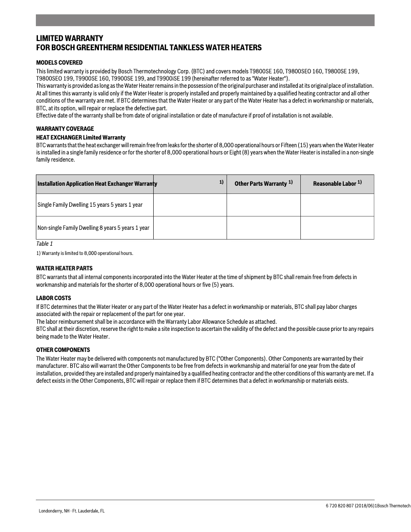 Image de la première page du manuel de l'appareil Greentherm T9800 SE 160/199