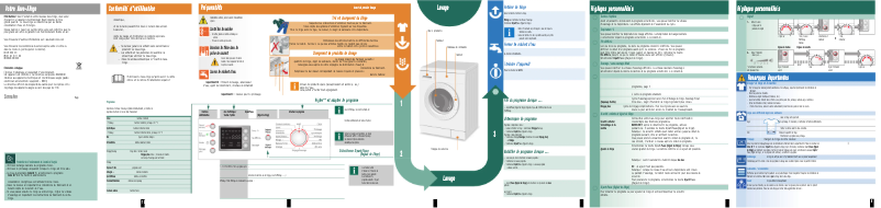 Página 1 del manual Manual de usuario Bosch WAE28465FF